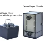 Ogels Oxygen Concentrator Filter Price in BD