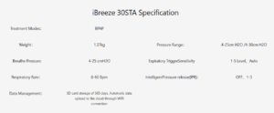 iBreeze 30STA Specification