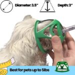 PureVent Pet Oxygen Mask - Dogs, Cats, and Other Pets - with 6 Feet of Oxygen Tubing - Used by Veterinarians